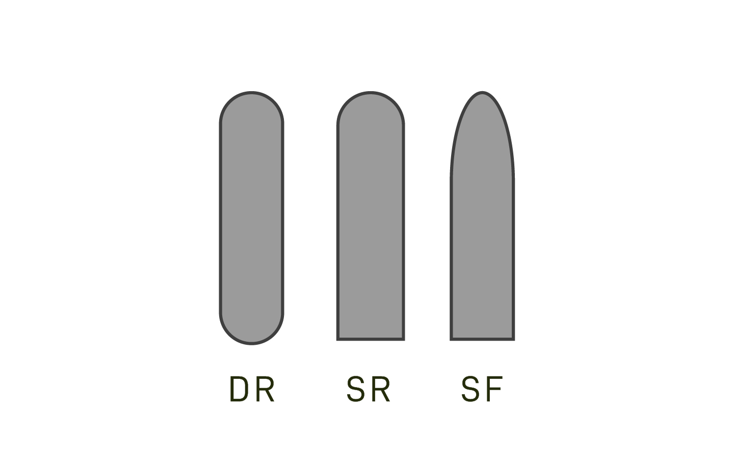 creasing-rule-double -round-single- round-special- facet-structure