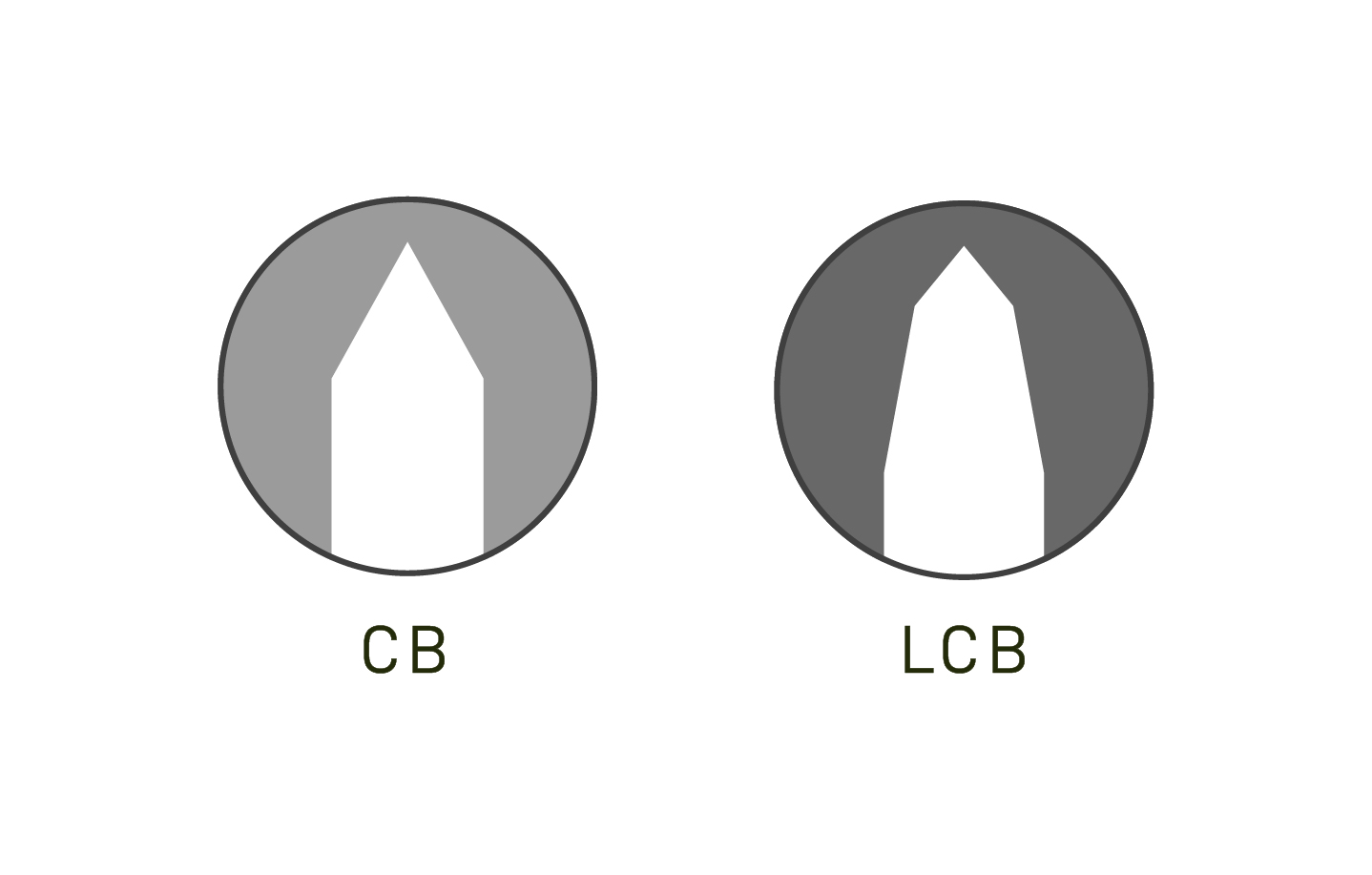 high-rule -ground-bevel-center-bevel-long center-bevel-structure high-rule -ground-bevel-center-bevel-long center-bevel-structure