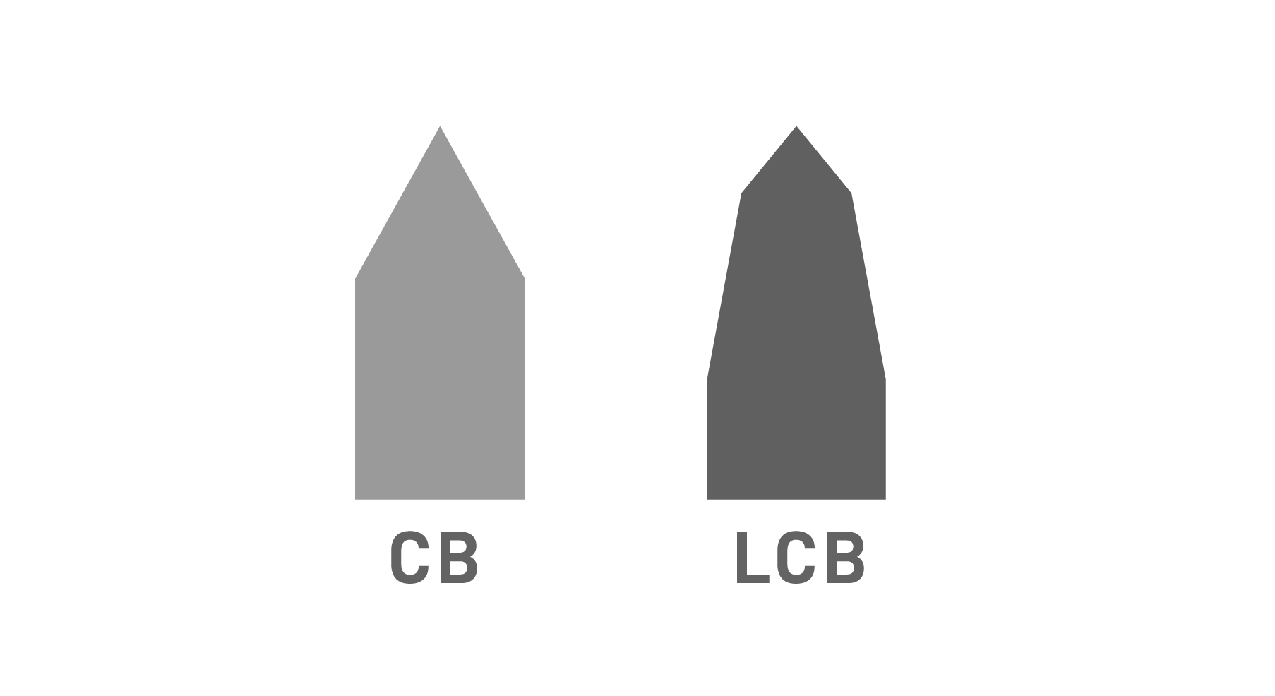 gr-ground-rule-center-bevel-long center-bevel-structure gr-ground-rule-center-bevel-long center-bevel-structure