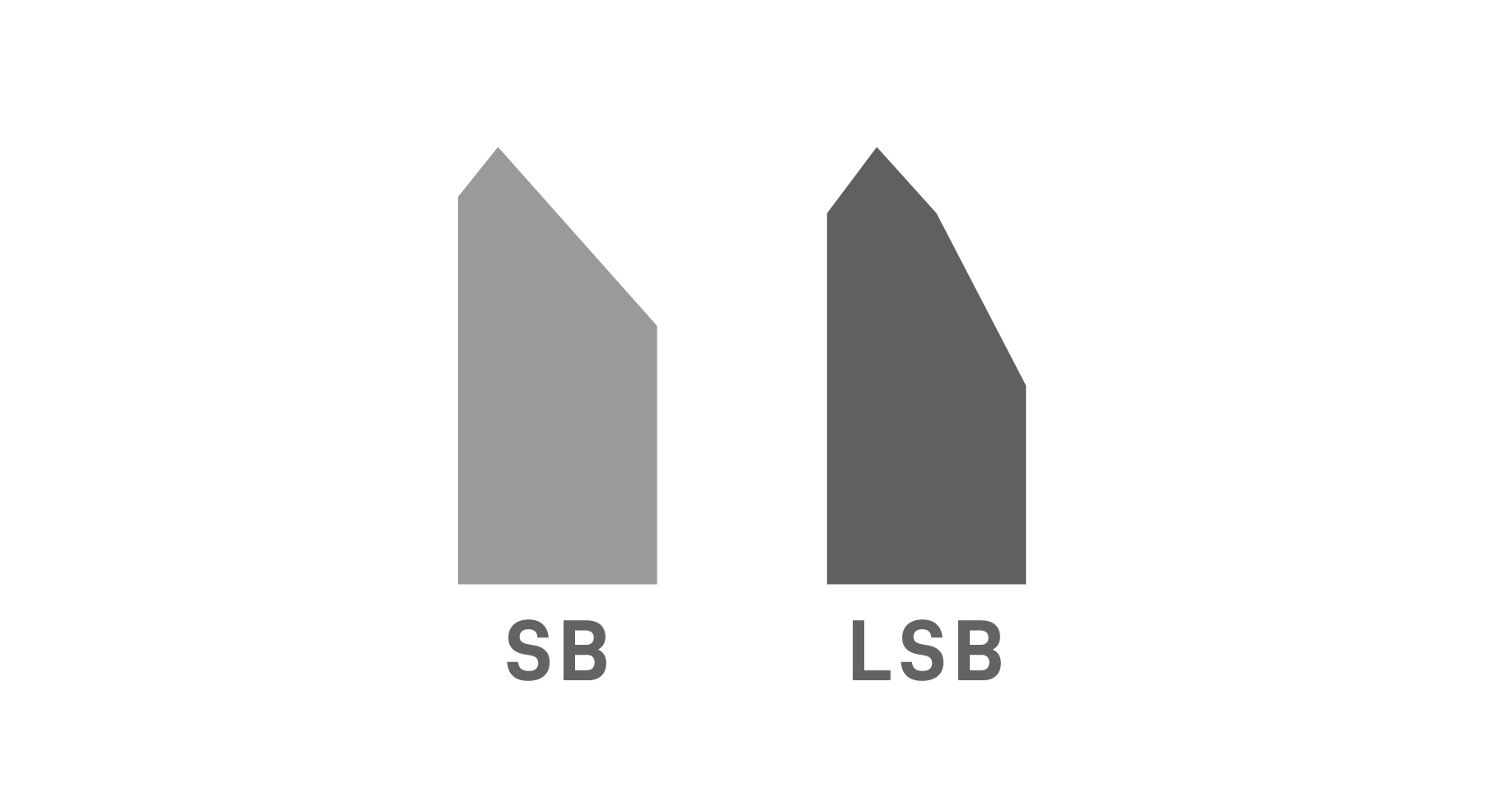 s-side-bevel-rulerule-center-bevel-long center-bevel-structure s-side-bevel-rulerule-center-bevel-long center-bevel-structure
