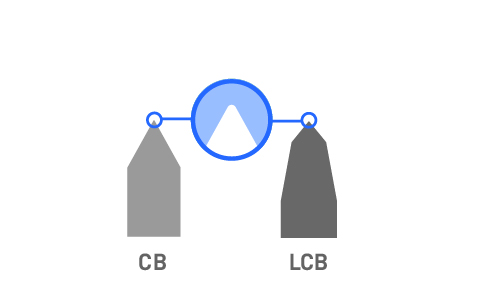 infinity -rule-center-bevel-long center-bevel-structure infinity -rule-center-bevel-long center-bevel-structure