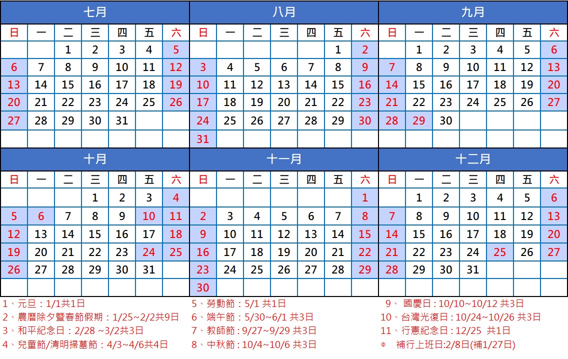 2025下半年_中文版