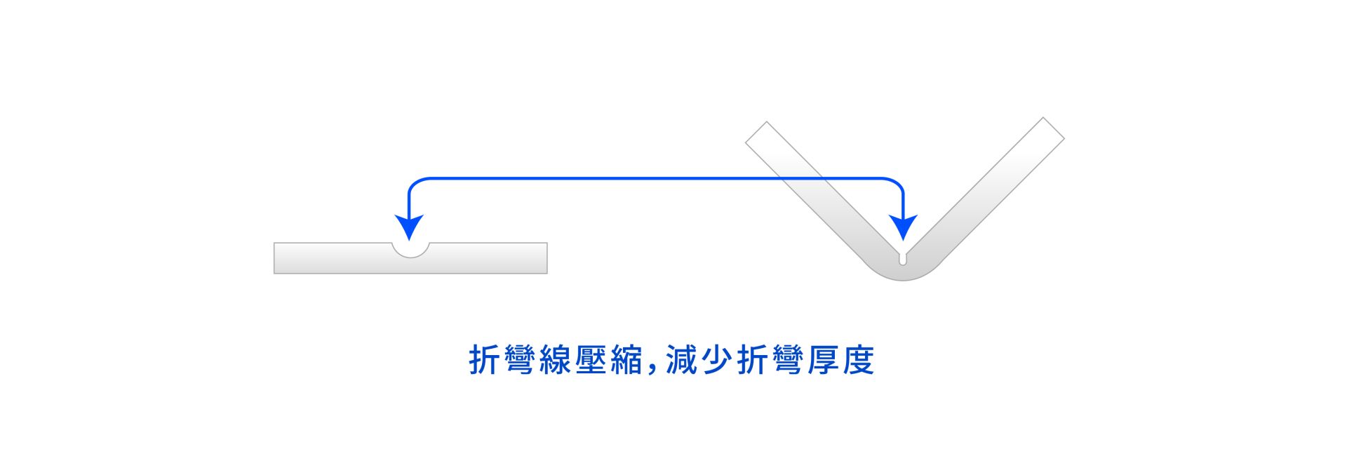 bending-crack-control-by-thinning bending-crack-control-by-thinning