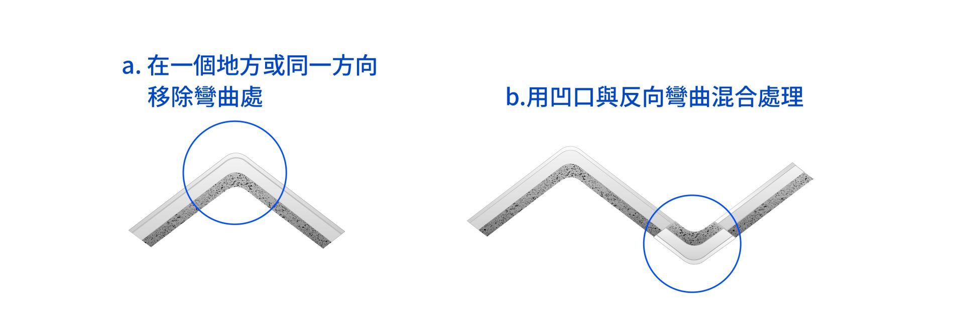 notch-treatment-for-burr-side-bending notch-treatment-for-burr-side-bending