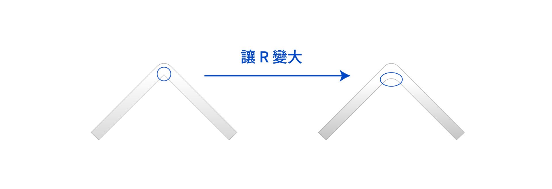 prevent-cracks-bending-against-rolling prevent-cracks-bending-against-rolling