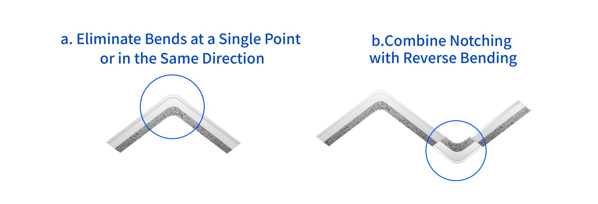 en-notch-treatment-for-burr-side-bending en-notch-treatment-for-burr-side-bending