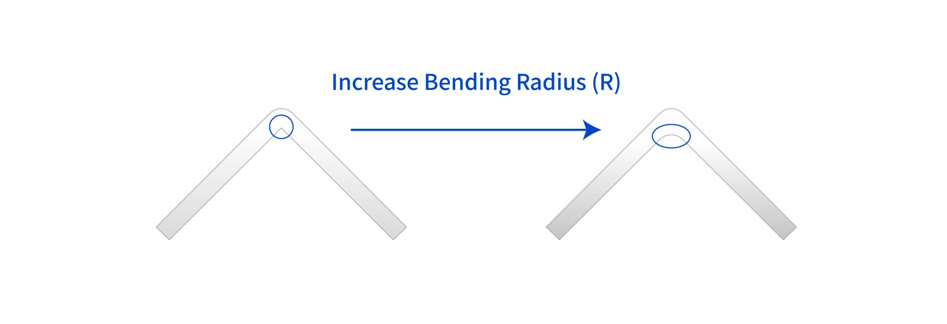 en-prevent-cracks-bending-against-rolling en-prevent-cracks-bending-against-rolling