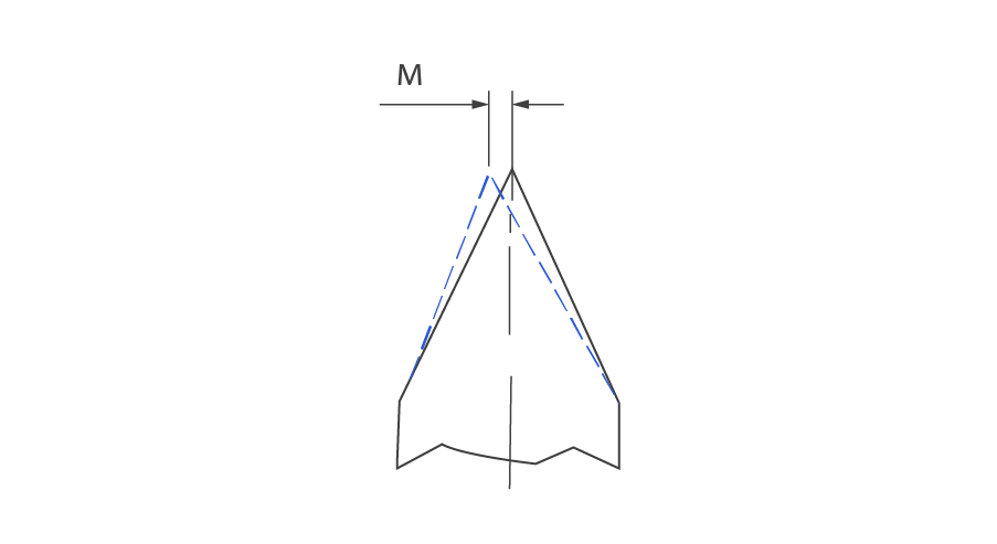 hs-testing-and-inspection-methods-en